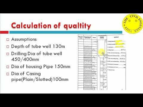 Calculation of Pea Gravel Quantity for Tube well I Full details I As per Project Specification