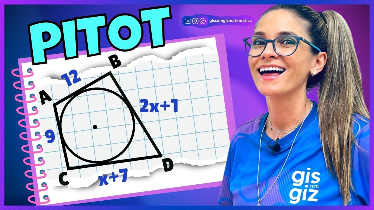 TEOREMA DE PITOT | PITOT | - YouTube