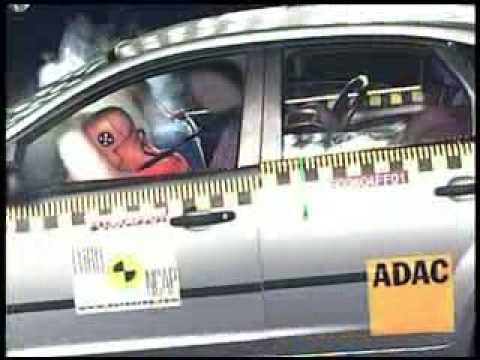 Краш-тест Ford Focus от EuroNCAP. Фронтальный удар