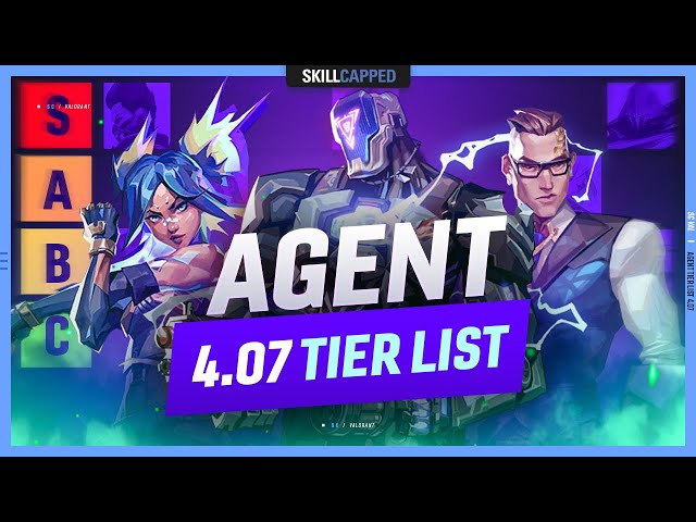 Valorant Episode 6 Act 1 Agent tier list