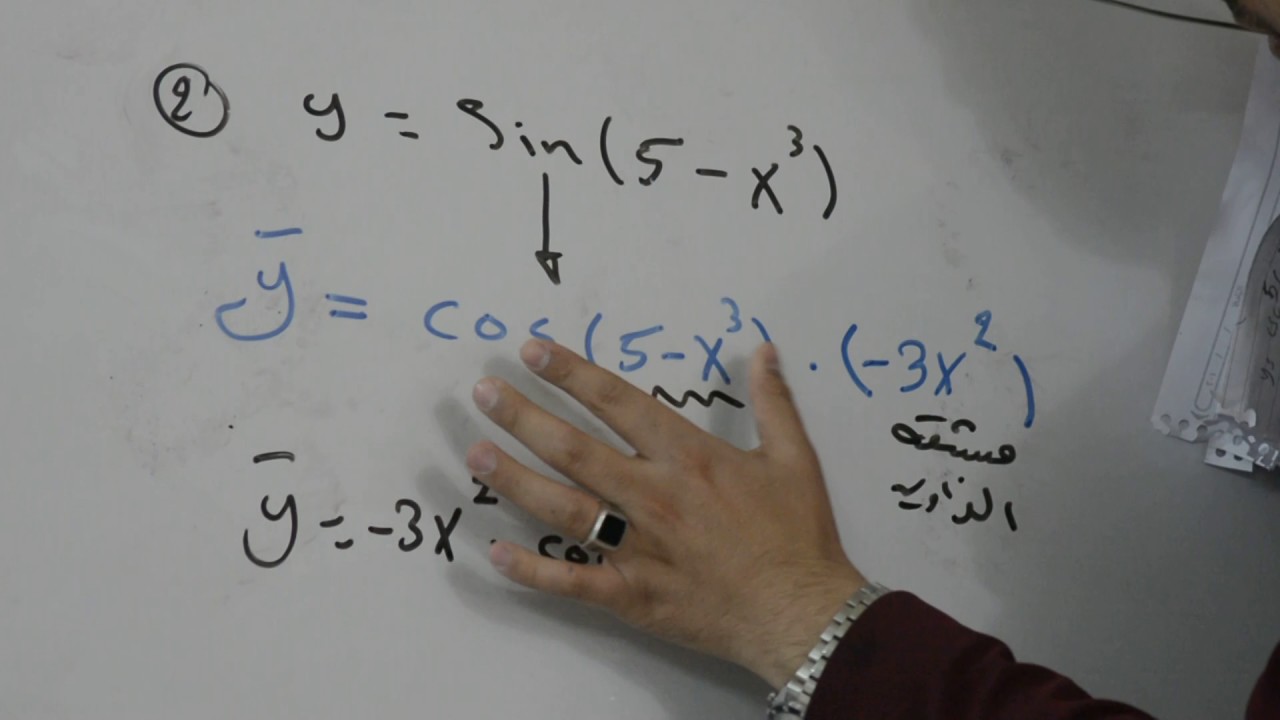 تصوير قديم مُهمل