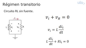 video 40 REGIMEN TRANSITORIO