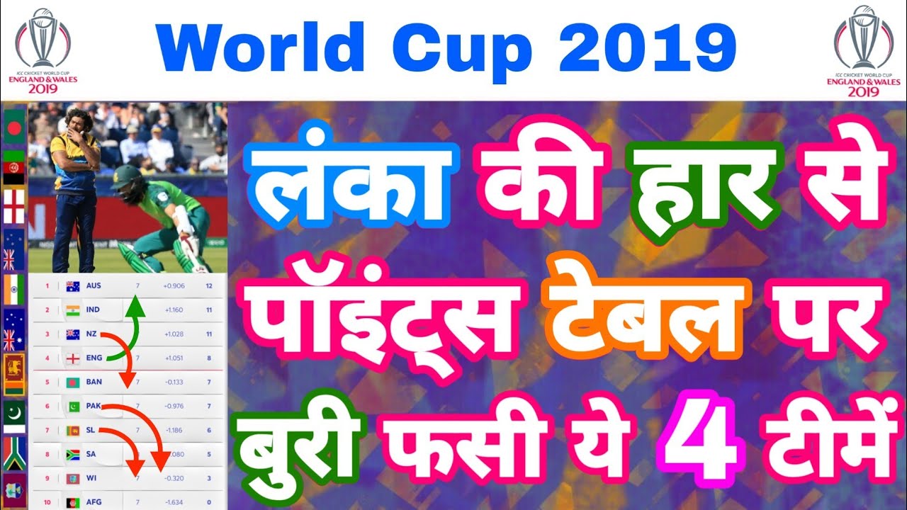 World Cup 2019 - Points Table Prediction After South Africa ... - 