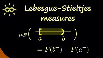 Measure Theory 13 | Lebesgue-Stieltjes Measures [dark version]