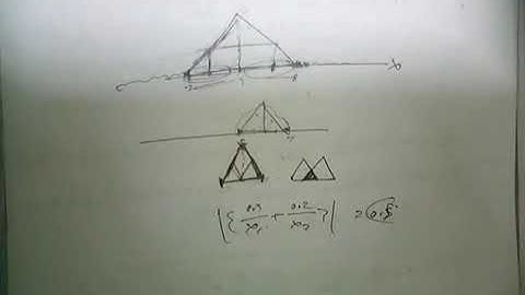 Operations on Triangular Fuzzy Numbers