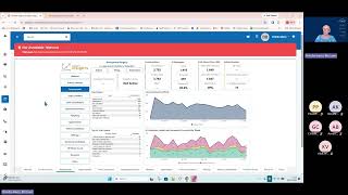 From Data to Decisions: Optimising practice performance with Surgery Insights webinar