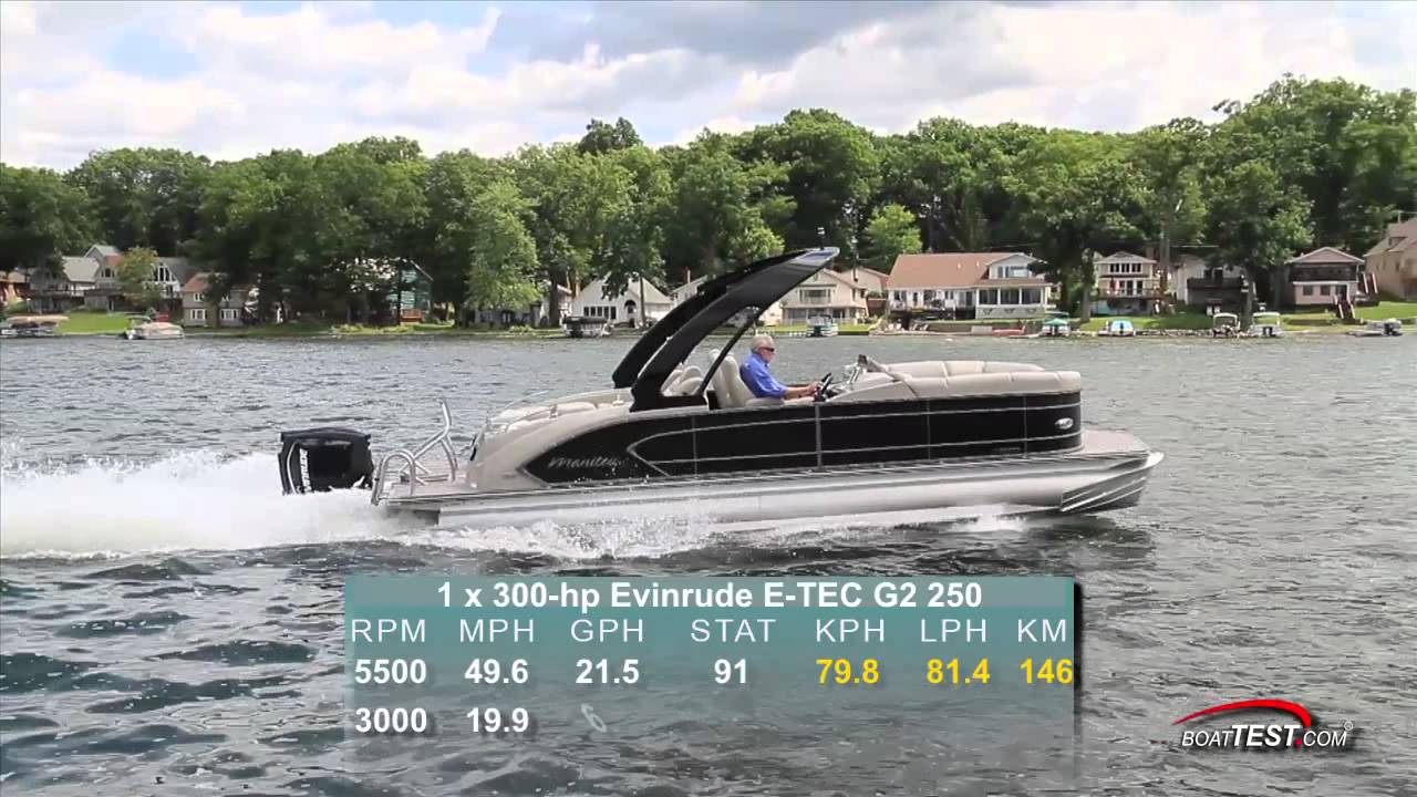 âŁManitou 25 Legacy SHP Test 2015- By BoatTest.com
