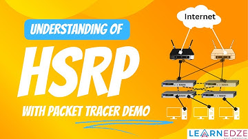 Cisco HSRP | CCNA | CCNP | CCIE | Learnedze Networks
