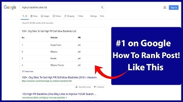 How To Rank Site in Google