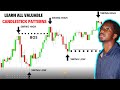 Learning Candlestick Patterns: Swing Highs, Lows, Wicks, and Liquidity Runs for Beginner Day Traders