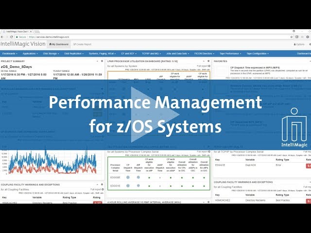 Performance Management for z/OS Systems