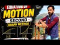 Equation of Motion (2nd) Graph Method से Derivation 🔥 | Class 11 Physics Motion