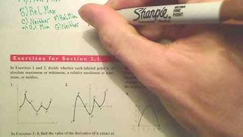 3.1a1 Extrema on an Interval - Calculus