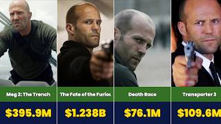 💰💸 Jason Statham Paycheck For Every Movie He Ever Made Guide