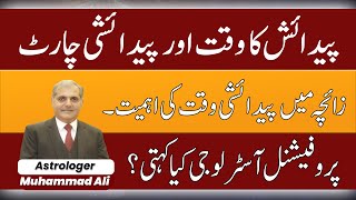 Importance of Birth time in professional Astrology |time of birth astrology| Muhammad Ali Astrologer