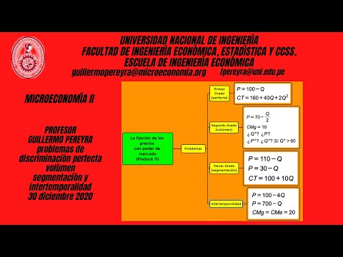 Microeconomía I: problemas sobre discriminación de precios: perfecta, volúmen, segmentación Microeconomía I: problemas sobre discriminación de precios: perfecta, volúmen, segmentación