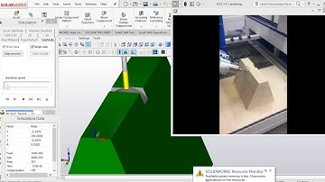 4 axis Woodworking CNC Router - Weihong NK280 control