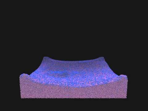 "Predictive-Corrective Incompressible SPH" using OpenCL