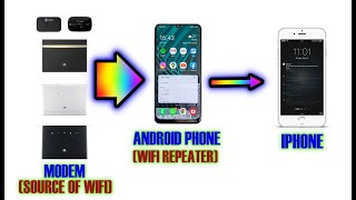 Use Your Android Phone as Wifi Repeater screenshot 5