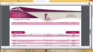 Assignment-1 of Programming Fundamentals (ITDR1104)