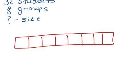 Grade 3 Module 3 Lesson 7