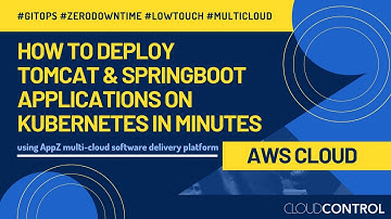 Howto deploy Java Applications within 10 minutes in AWS Cloud
