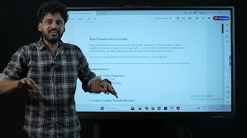 1.15. Data Transformation Min Max Scaling