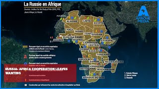 RUSSIA- AFRICA COOPERATION LEAVES EUROPE- WANTING