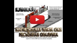 Магнезитовая плита. Несъемная опалубка из СМЛ(, 2013-01-19T21:48:57.000Z)