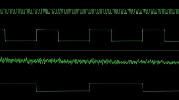 Makary Brauner - "Life After Death" [Atari 8-bit] (Chiptune Visualization)