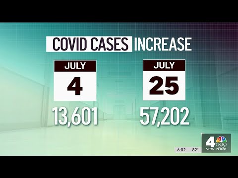Fauci: CDC Considering Changing Mask Guidance as COVID Cases Soar 
