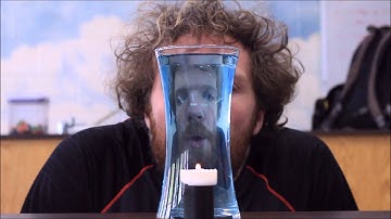 Aerodynamics, Fire, & the Coanda Effect