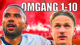 ALLA 25 Malmö FF Mål I Allsvenskan 2024 (Omgång 1-10)