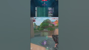 N1boost.com - Best Valorant Elo Boosting service!