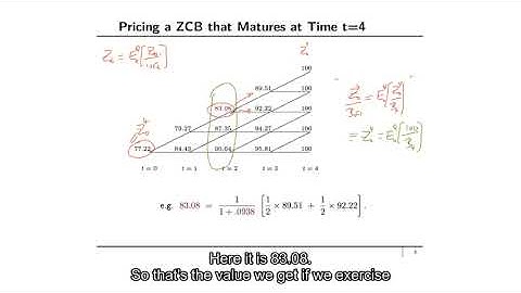 02 financial engineering termstructure concatenated