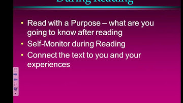 Video Lesson For Before During and After Reading Strategy