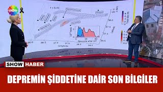 İstanbul'da en riskli ilçeler hangileri?