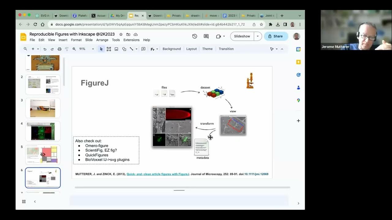 Reproducible figures with Inkscape, R, Python and ImageJ - YouTube