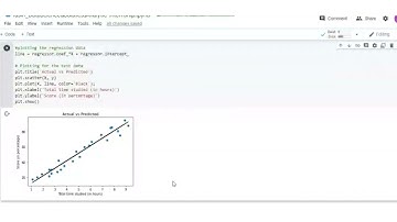 GRIP: THE SPARKS FOUNDATION (Task 1) DATA SCIENCE AND BUSINESS ANALYTICS INTERNSHIP #gripmar22 #tsf