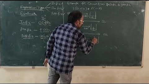 III BTECH EEE R16-3-2: Data Structures:Unit-2:Topic-8: Expression types and example