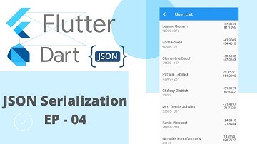 JSON Data Serialization ( EP-04 ) || Serializing JSON using code generation libraries #flutternepal