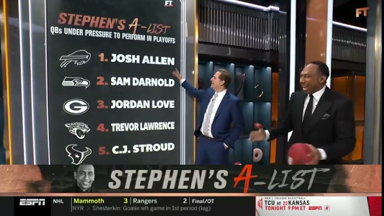 FIRST TAKE | Stephen A. List QBs Under Pressure to Perform in Playoffs: 1. Josh ALlen 2. Sam Darnold