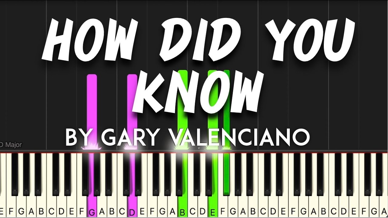 How Did You Know by Gary Valenciano synthesia piano tutorial + sheet music