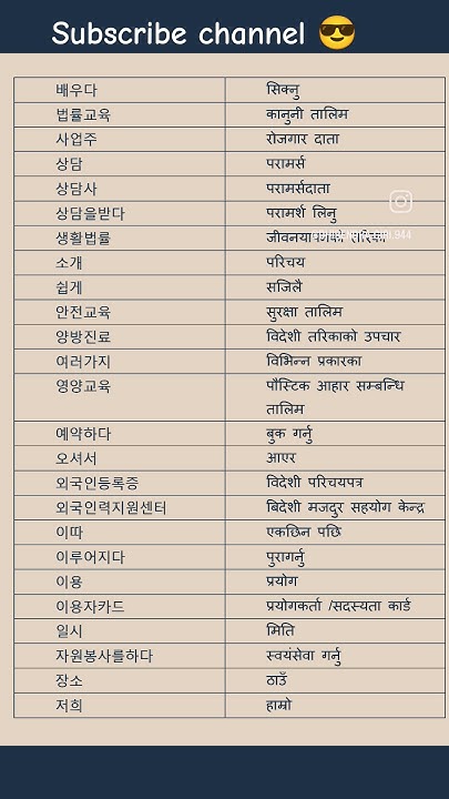 Korean Language Basic Important Chapter Meaning In Nepali koreanmeaning korean-language-basic-important-chapter-meaning-in-nepali-koreanmeaning