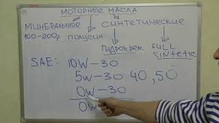 моторные масла: виды, маркировка, выбор, рекомендации по использованию в автомобиле