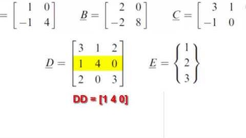 SCILAB -  Uso de matrices