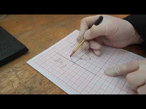 تجربة موحد نص موجة