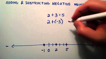 Adding and Subtracting Negative Numbers , Intermediate Algebra ,  Lesson 2