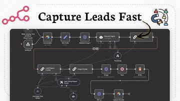 How to Add A Lead Magnet with AI in N8N (automation basics)