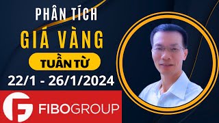 Nhận Định Xu Hướng Giá Vàng Và Chiến Lược Giao Dịch Vàng Tuần Từ 22.1 - 26.1.2024 | H.INVEST